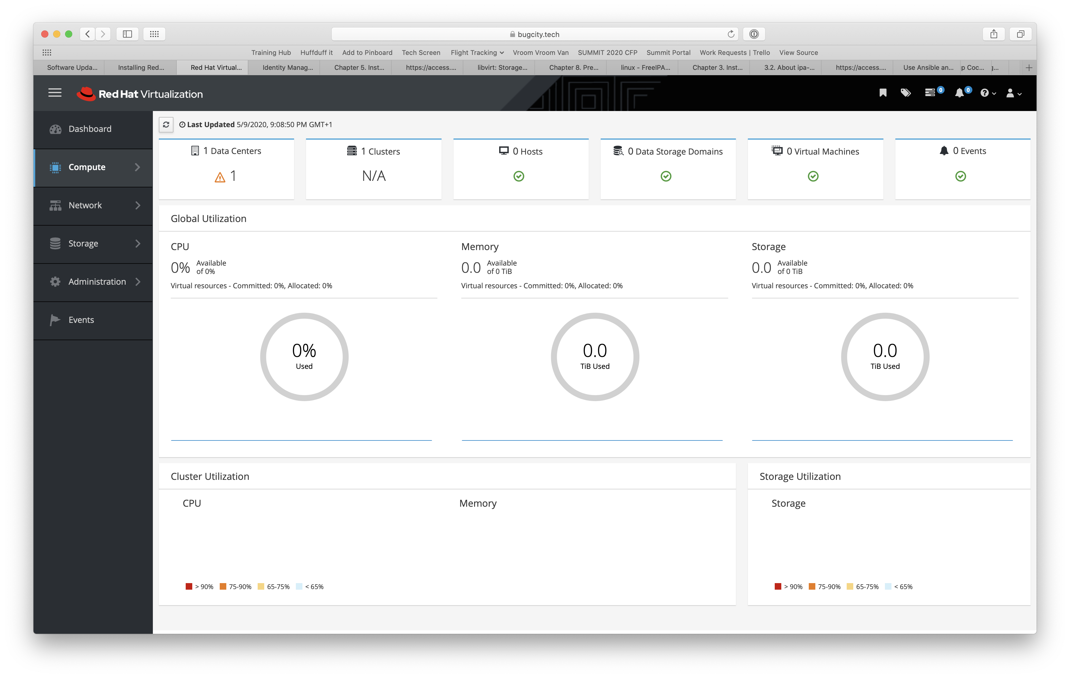 Red Hat Virtualization Manager Dashboard